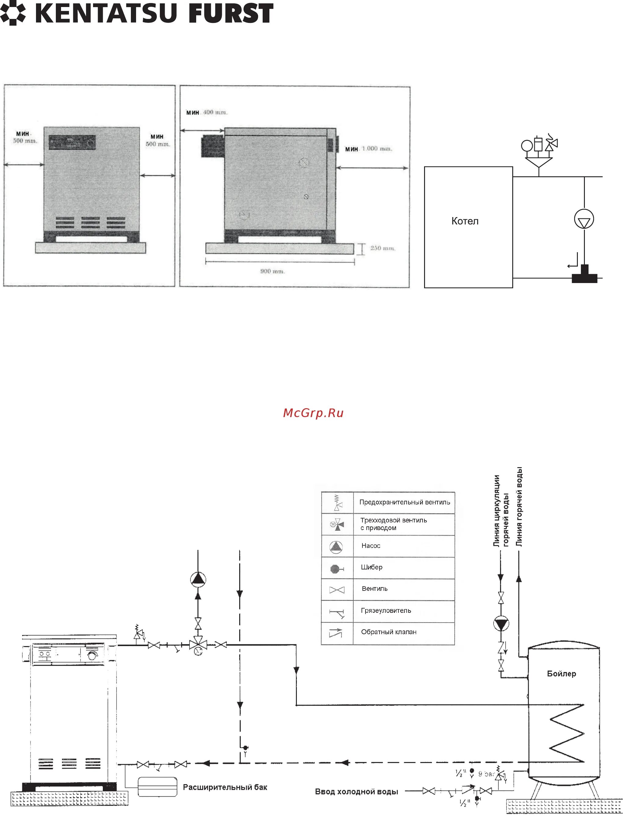 Подключение котла кентатсу Kentatsu Furst Kobold PRO-09 9/16 Пример обвязки котла