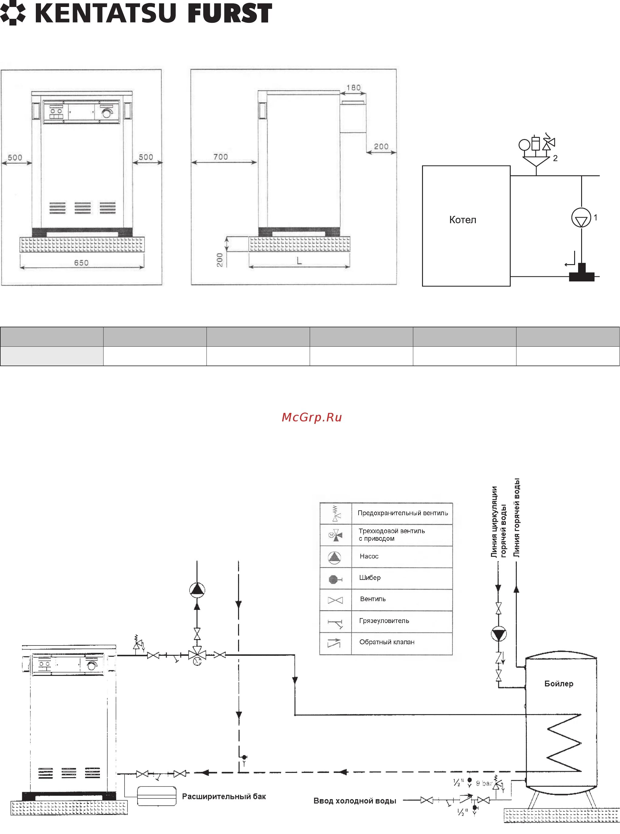 Подключение котла кентатсу Kentatsu Furst Kobold-06 8/16 Пример обвязки котла