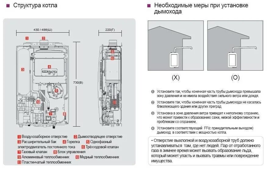 Дизельный котел Turbo 21R 24 кВт - цены на монтаж котла Turbo 21R