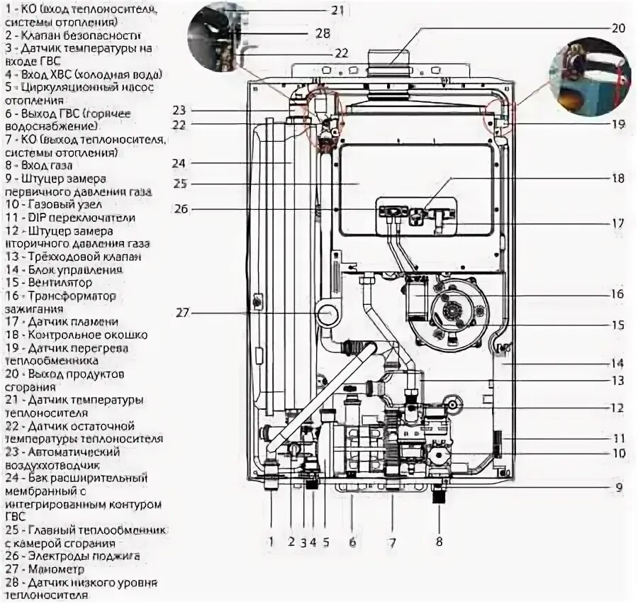 Подключение котла китурами газовый Купить котел Kiturami TWIN ALPHA - цена в Санкт-Петербурге