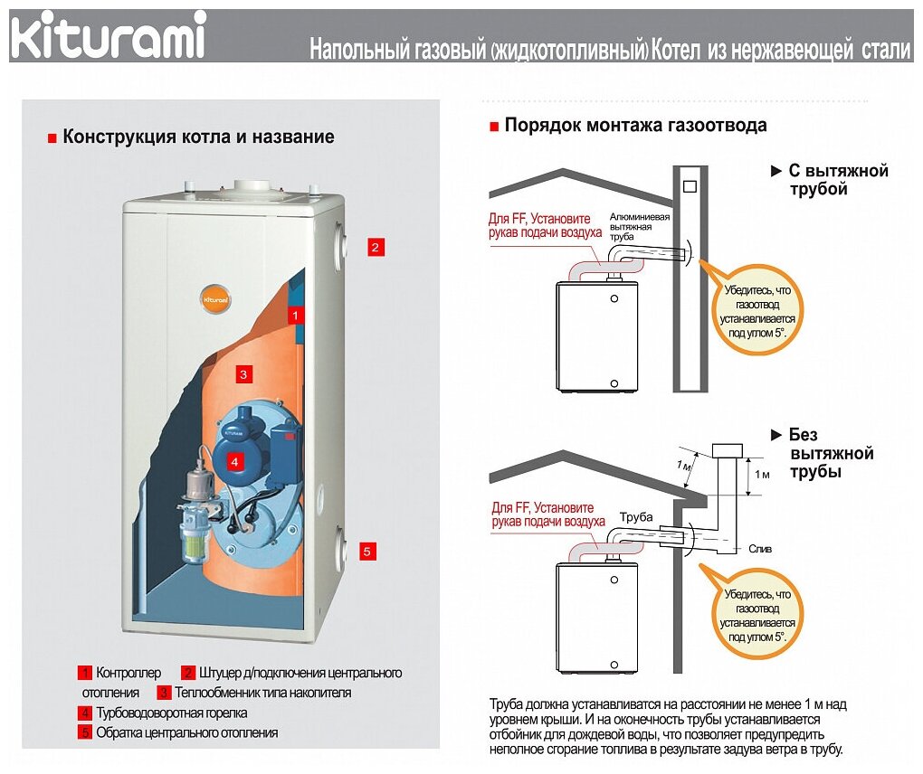 Подключение котла китурами газовый Напольный дизельный котел Kiturami STSO-21 - купить в интернет-магазине по низко