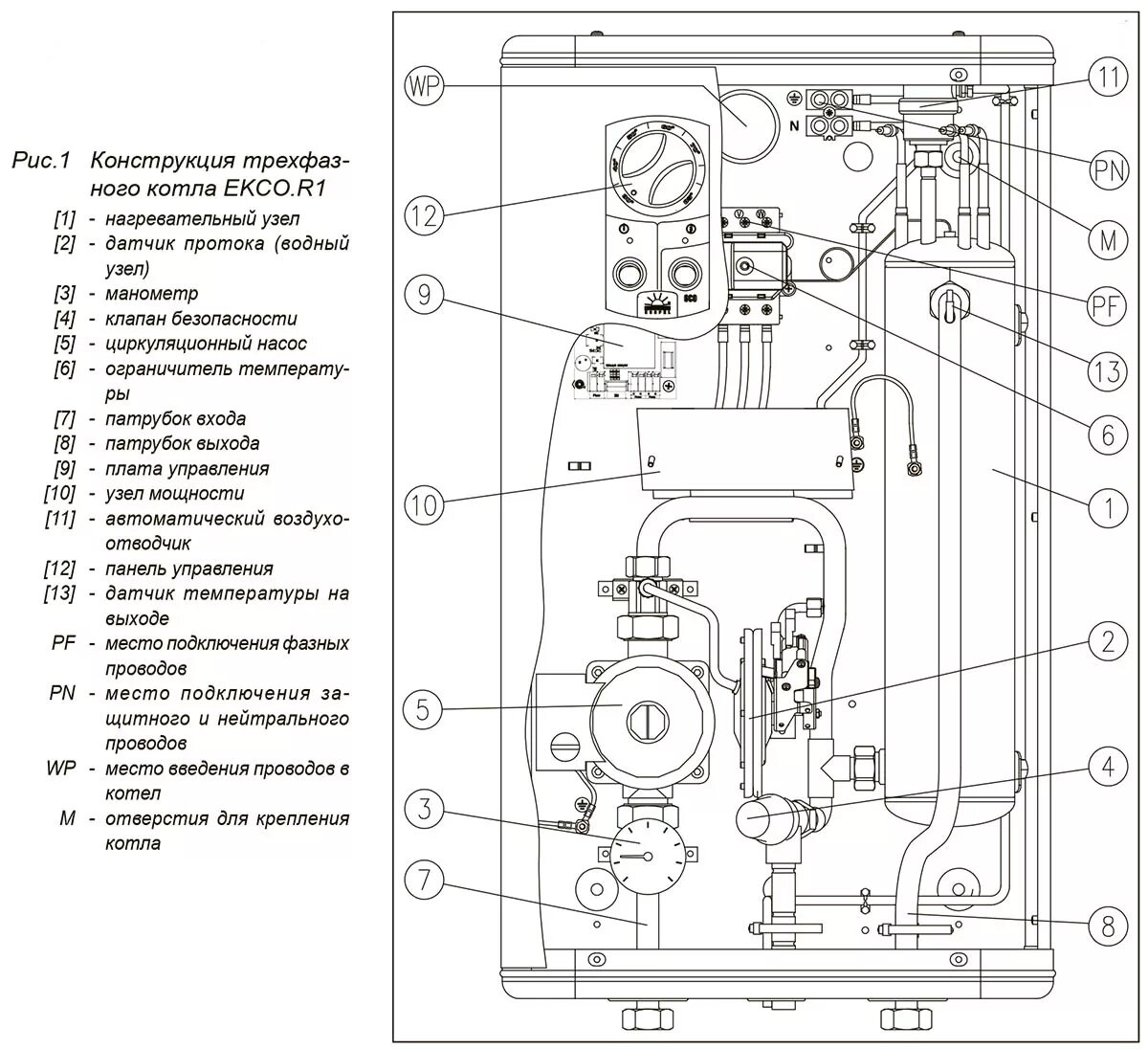 Подключение котла коспел EKCO.R1