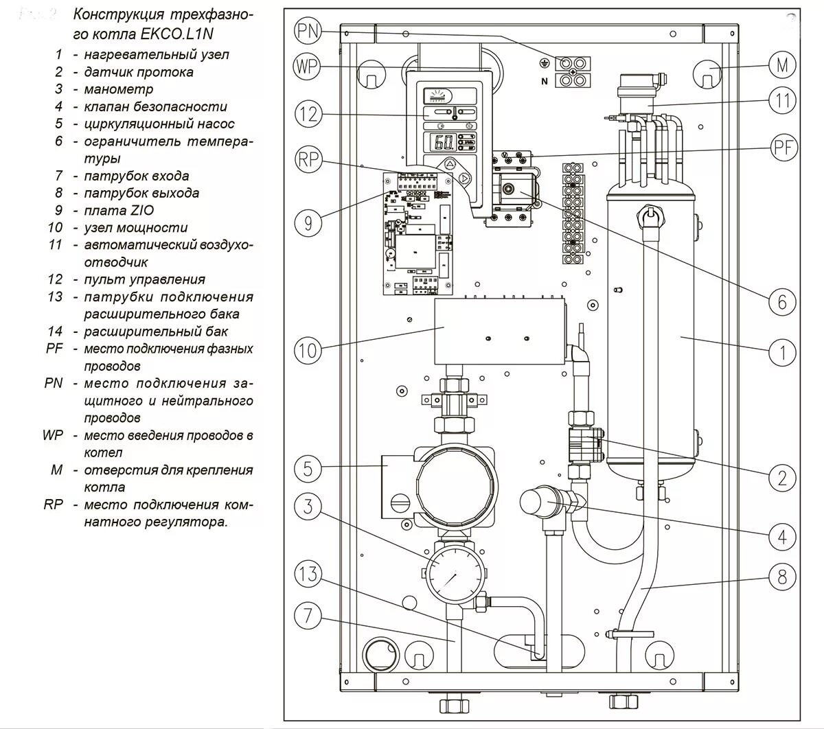 Подключение котла коспел EKCO.L1N