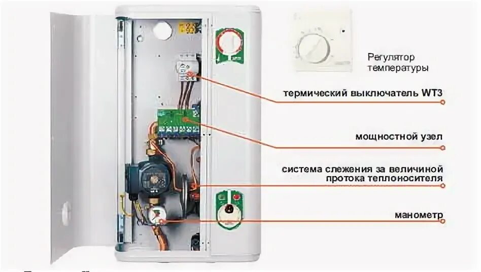 Подключение котла коспел Котел электрический Kospel EKCO.R 12