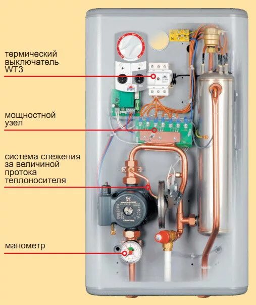 Подключение котла коспел Котел трехфазный электрический фото, видео - 38rosta.ru