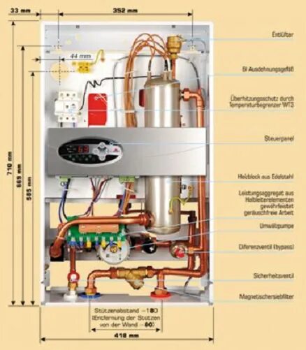 Подключение котла коспел KOSPEL EKCO LN2-4