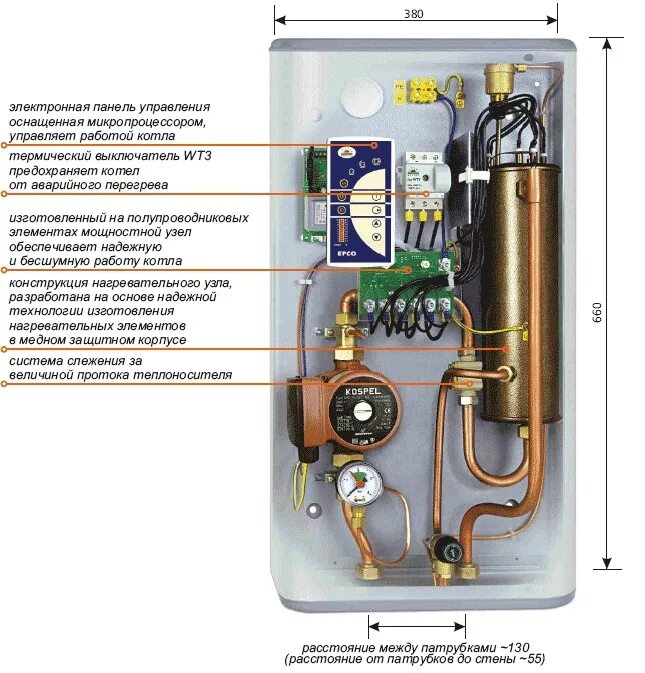 Подключение котла коспел ООО Термосиcтема " Электрокотлы