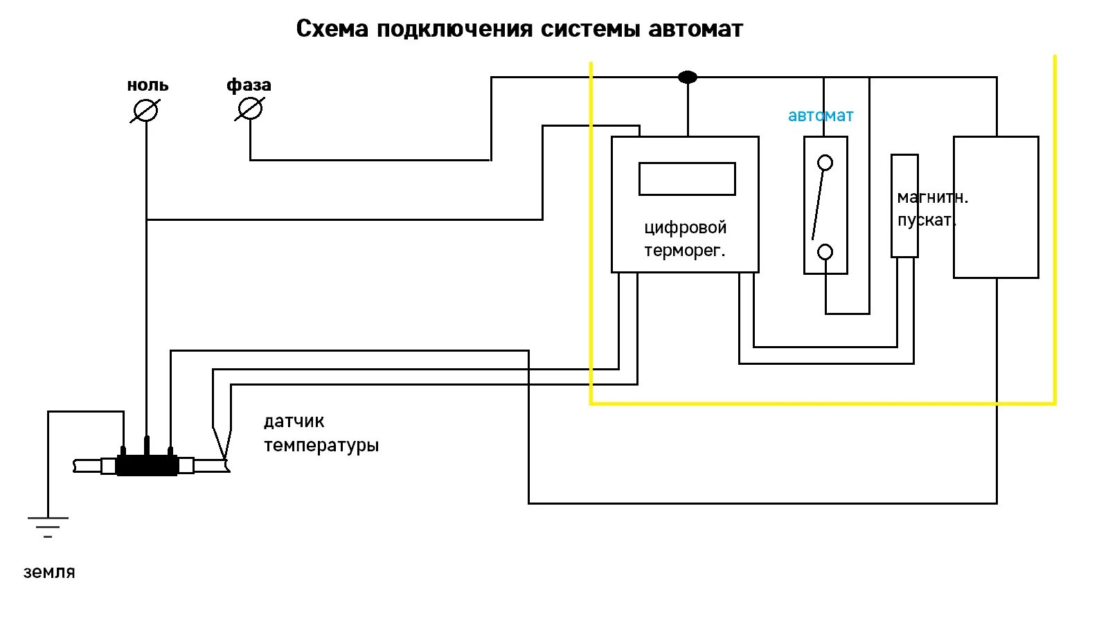 Подключение котла крепыш 6 квт Инструкция по эксплуатации и безопасности котла ГРАДИЕНТ