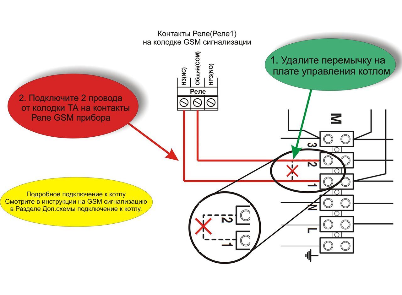 Подключение котла ктм Схемы подключения газовых котлов серии Biasi