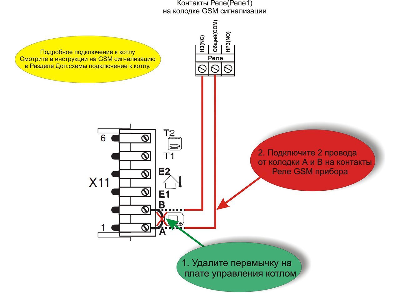 Подключение котла ктм Схемы подключения газовых котлов серии Biasi