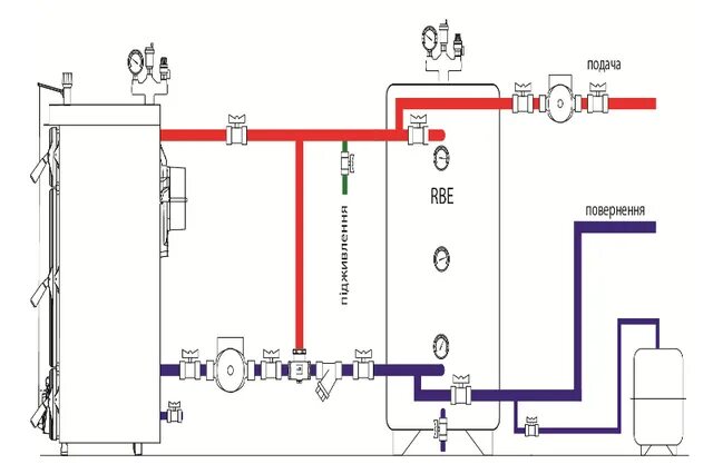 Подключение котла купер 20 к системе отопления ТТ+ТА - схема підключення Сторінка 181 - Отопление и горячее водоснабжение - общ