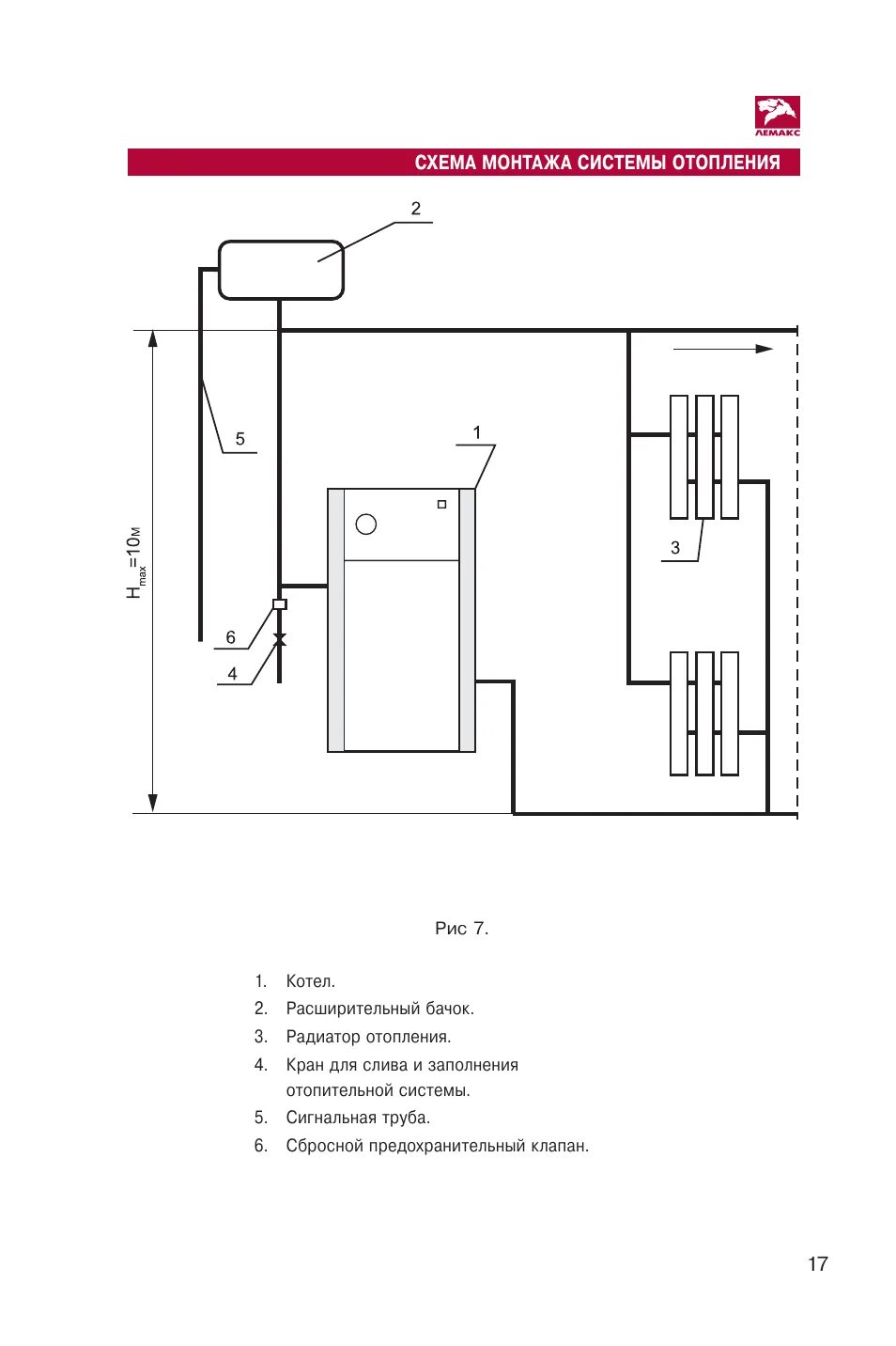 Подключение котла лемакс 16 Схема монтажа системы отопления Инструкция по эксплуатации Лемакс Премьер Страни