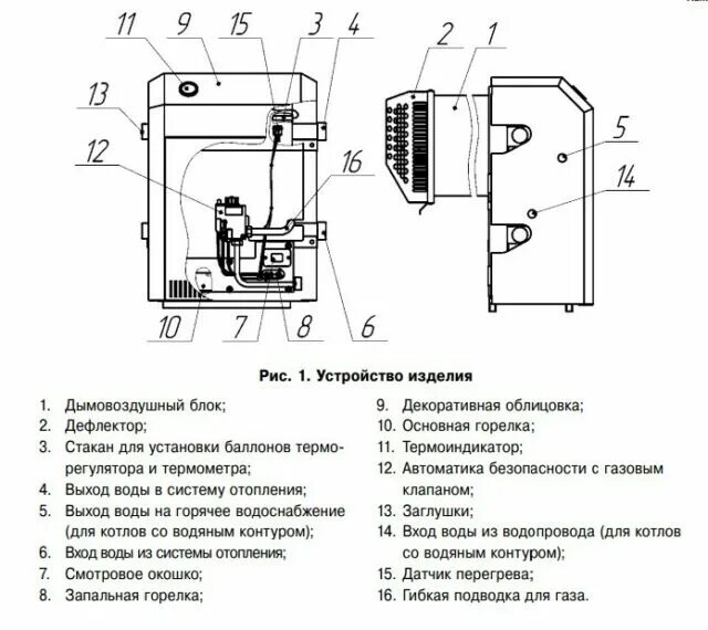 Подключение котла лемакс 16 Напольный газовый котел Лемакс Патриот 10 с дымоходом (105848) купить по низкой 