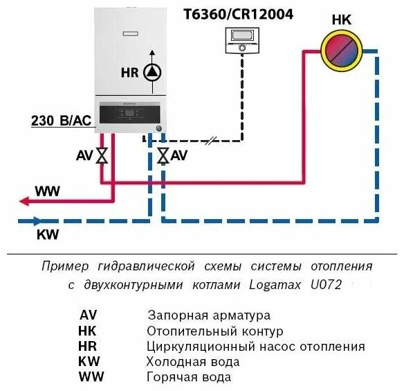 Подключение котла logamax u072 Конвекционный газовый котел Buderus Logamax U072-35, одноконтурный - купить в ин