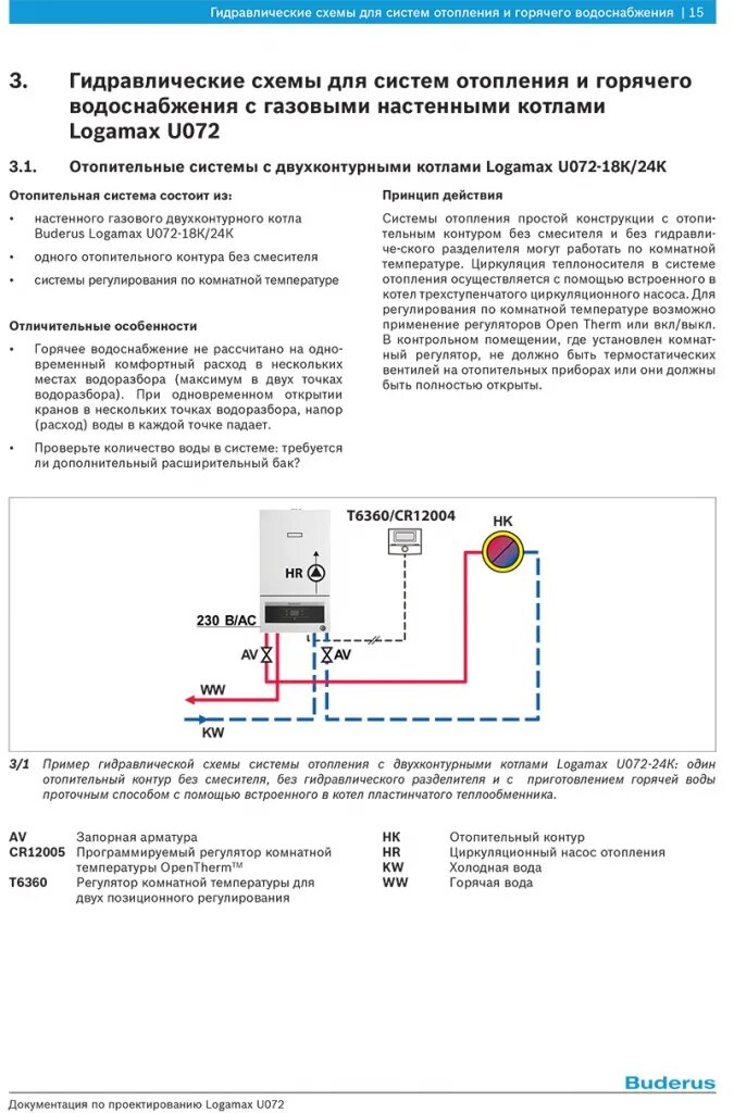 Подключение котла logamax u072 Будерус логомакс u072 24k инструкция: найдено 88 изображений