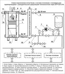 Подключение котла мастер Котел подключение труб схема