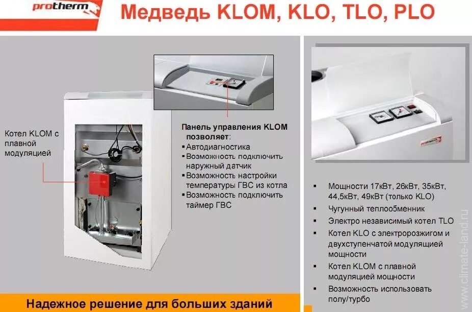 Подключение котла медведь Напольный газовый котел Protherm Медведь 20 KLOM