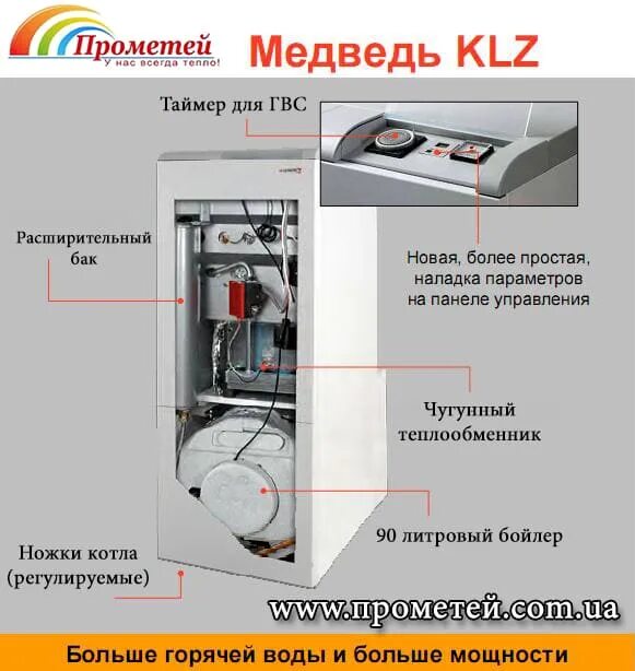 Подключение котла медведь Напольный газовый котел Protherm Медведь 50 KLZ Купить Доставка по Украине