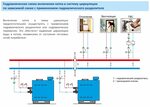 Подключение котла mizudo Схема подключение котлов