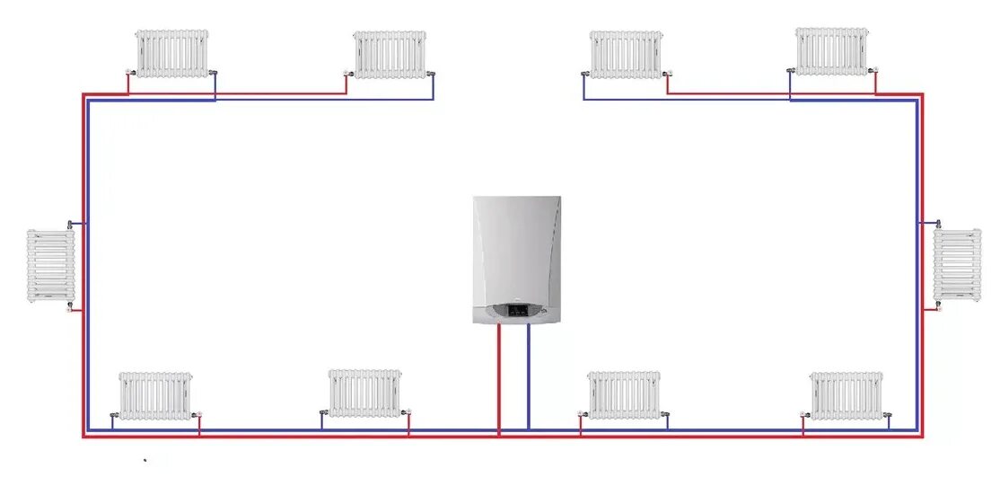 Подключение котла на два крыла Двухтрубная система отопления для частного дома, 30 фото, схемы