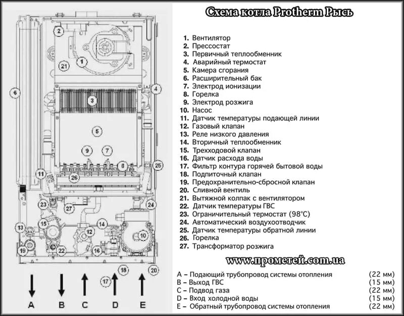 Подключение котла настенного протерм Газовый котел Protherm Lynx 24 ВА Купить Доставка по Украине