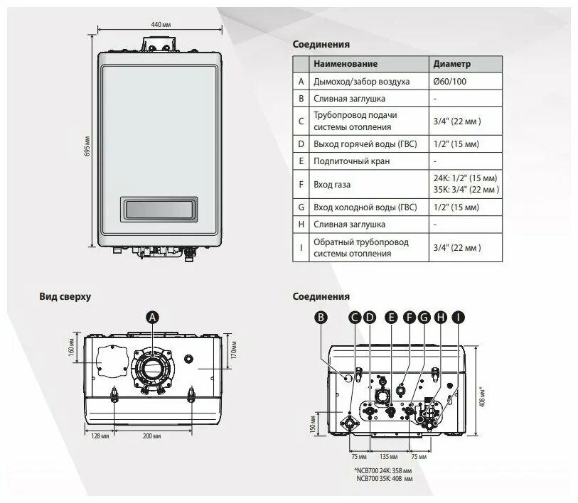 Подключение котла навьен 24 квт двухконтурный Газовый котел Navien NCB 700 конденсационный 24К - купить по выгодной цене на Ян