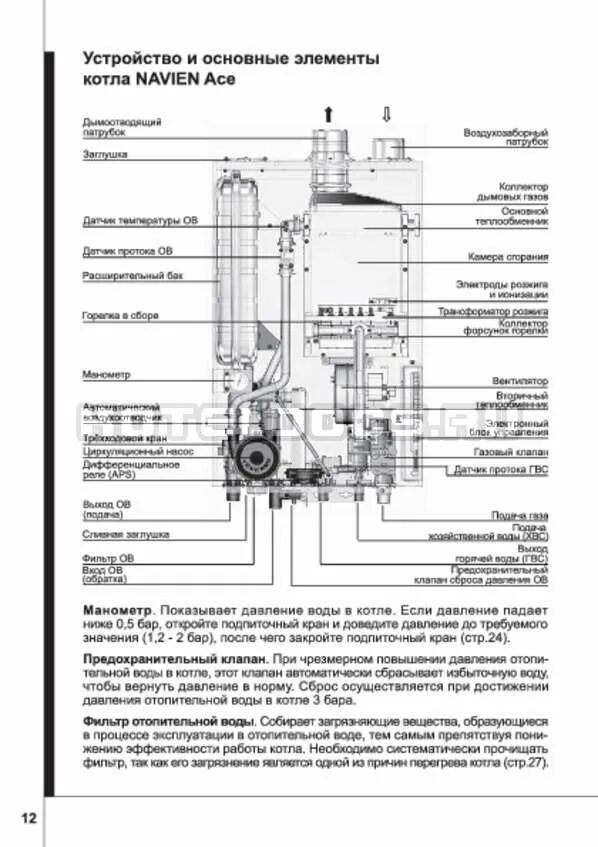 Подключение котла навьен айс Навьен газовый котел схема котла