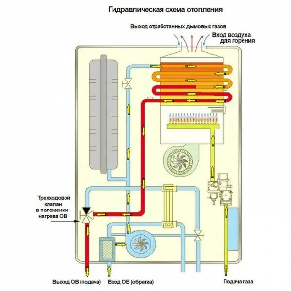 Подключение котла навьен айс Купить Navien Ace-30K Coaxial Silver, Газовый настенный котёл Навиен по цене 48 