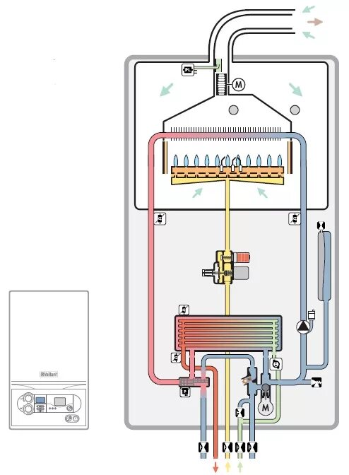 Подключение котла отопительного vaillant к системе водоснабжения Vaillant turboTEC plus VUW INT 362-5 - купить в Самаре недорого, цена Отопительн