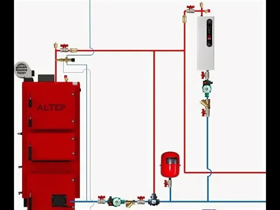 Выбираем котел отопления для частного дома самостоятельно - виды: газовый, на тв