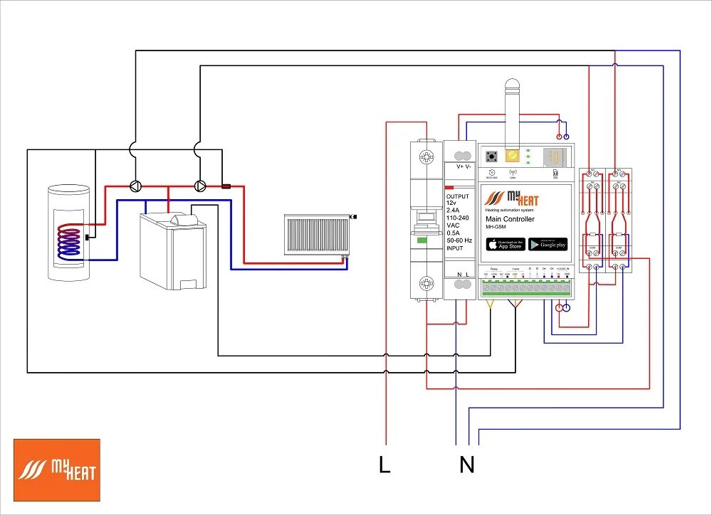 Подключение котла отопления к системе умного дома Термостат My Heat GSM Купить с доставкой