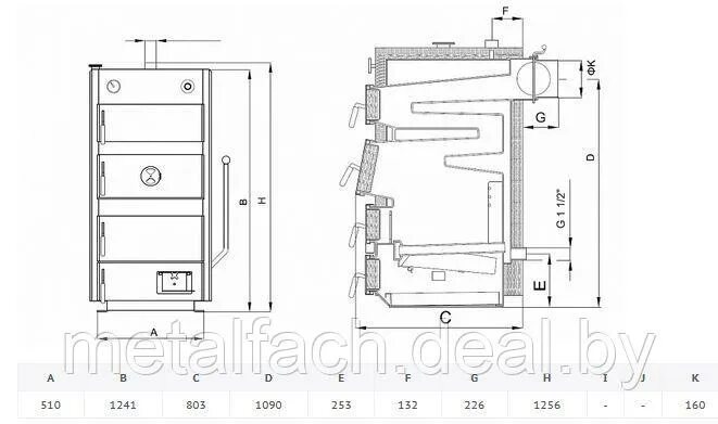 Подключение котла польская жара SMART MAXI 20 кВт