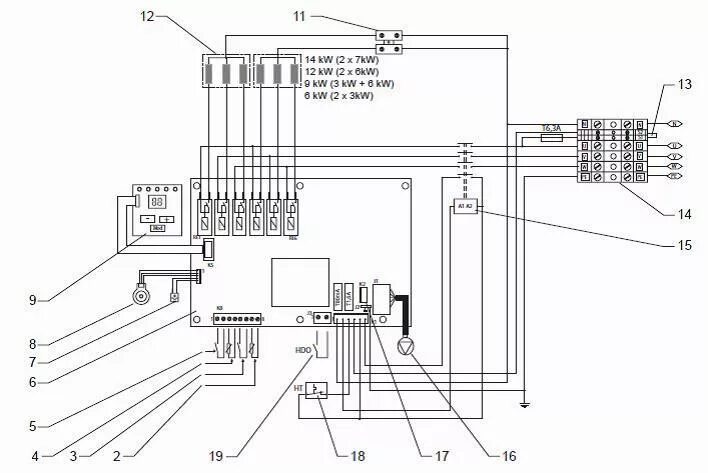 Подключение котла протерм 12 квт Монтаж электрокотла Скат Protherm