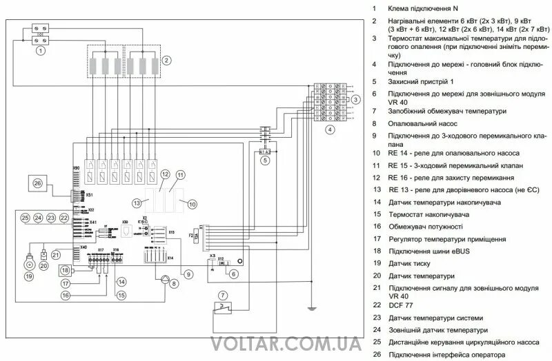 Подключение котла протерм 12 квт Котел електричний Protherm Ray (Скат) 12KE / 14 - (6 + 6 кВт) - купити недорого,