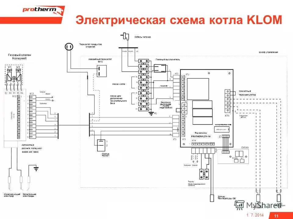 Подключение котла протерм Схема protherm st6 10