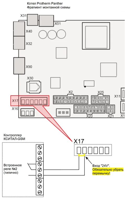 Подключение котла протерм Подключение настенного газового котла Protherm Пантера к блоку управления котлом