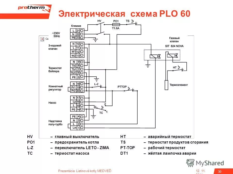 Подключение котла протерм к циркуляционному насосу Презентация на тему: "Стационарные напольные котлы. Чугунные котлыМЕДВЕДЬ 20, (3