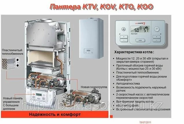 Подключение котла протерм пантера 25 PROTHERM PANTHER KTV, KOV, KTO, KOO в Алматы (Котлы газовые) - Protherm на Bizor