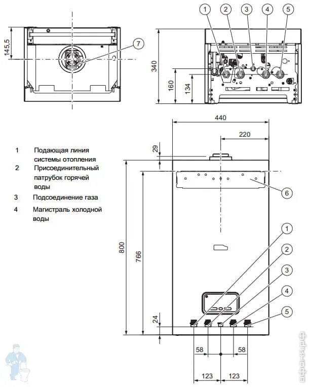 Подключение котла протерм пантера 25 Одноконтурный котел PROTHERM Пантера 12 КТО (турбо) (800х440х338) 6,4-12кВт арт.