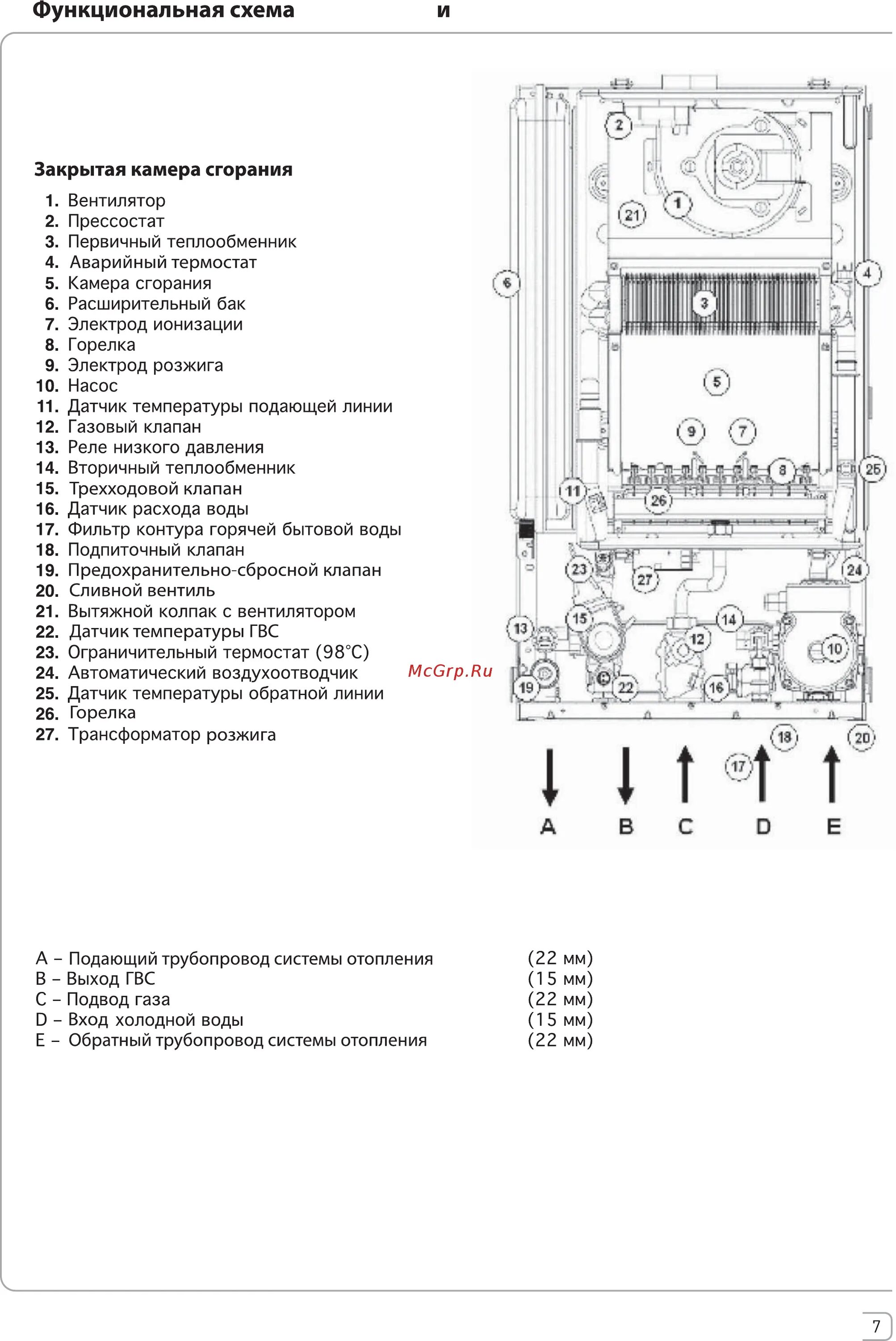 Подключение котла протерм ягуар Protherm JAGUAR 24 JTV Инструкция по монтажу онлайн 7/96 152646