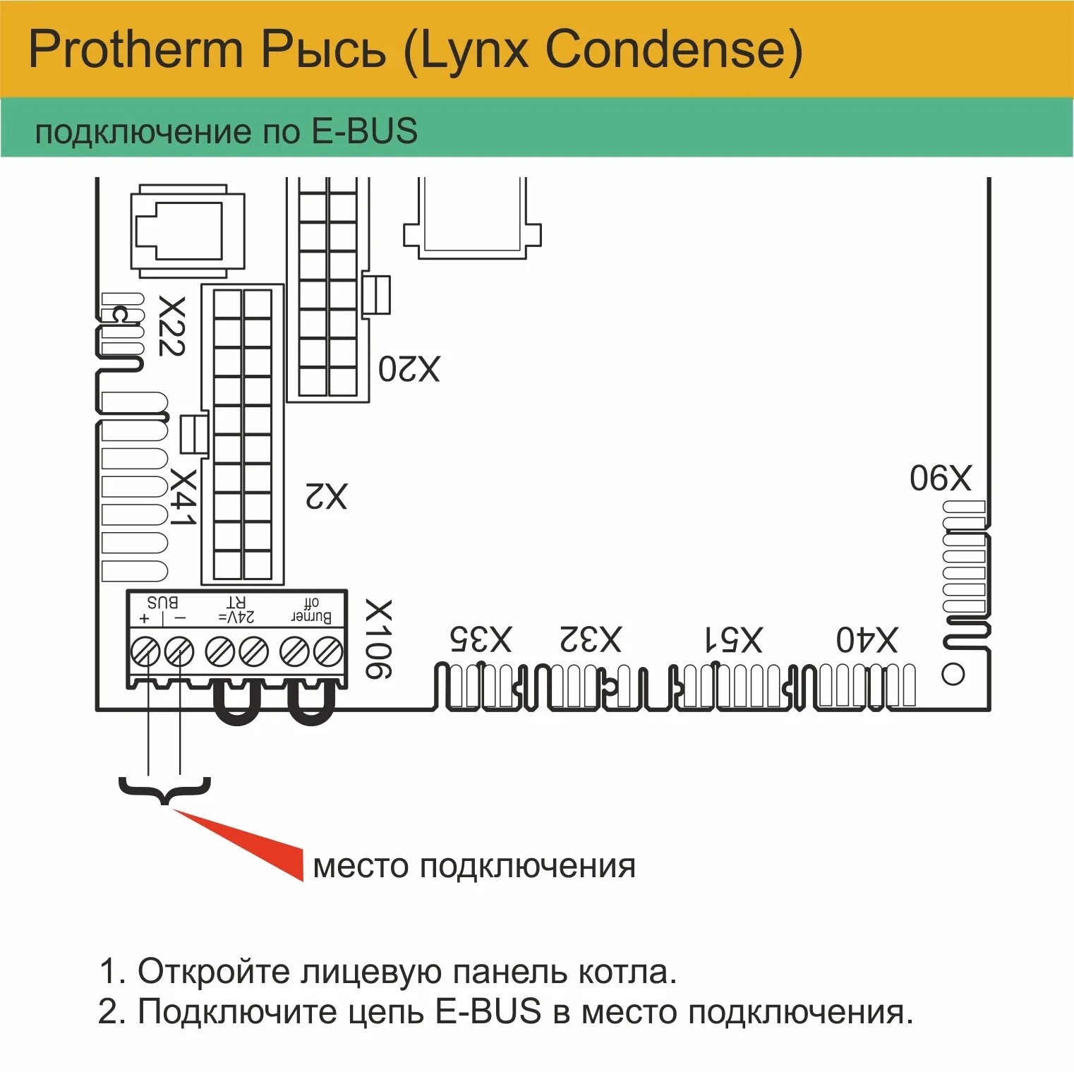 Подключение котла protherm Схемы цифрового подключения оборудования ZONT к котлам отопления - microline