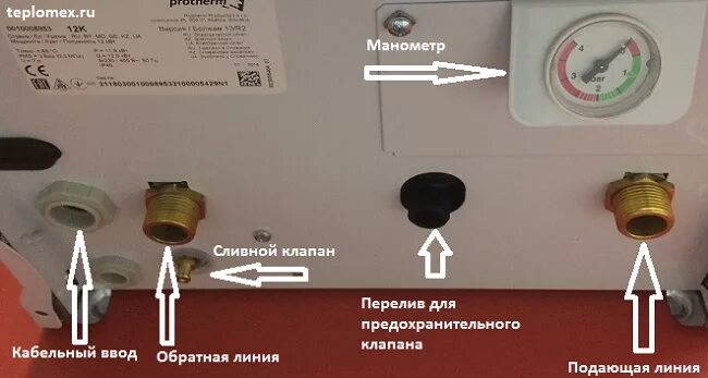 Подключение котла protherm скат Котел protherm скат: особенности, плюсы и минусы, установка, модельный ряд