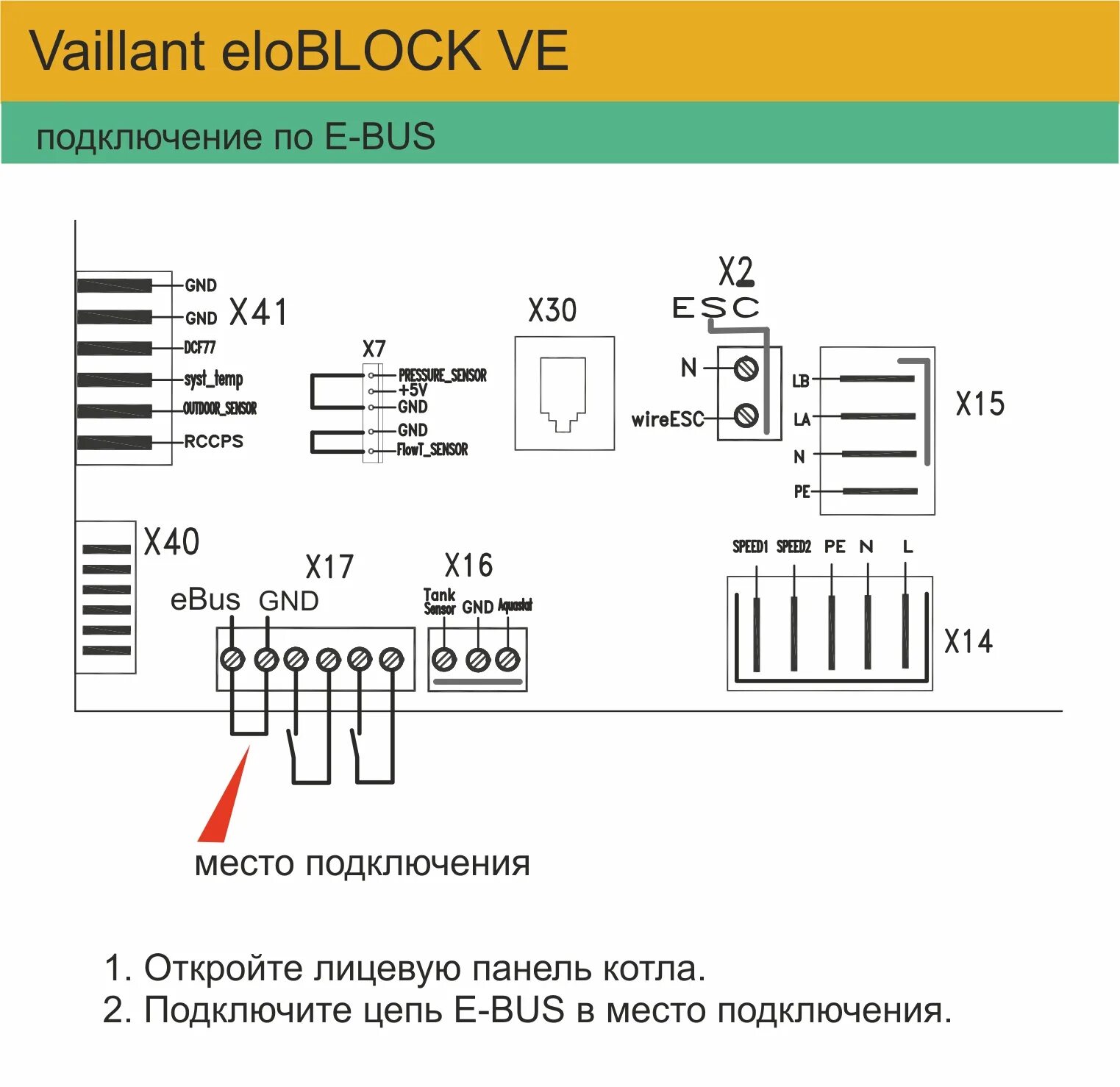 Подключение котла protherm скат Схемы цифрового подключения оборудования ZONT к котлам отопления - microline