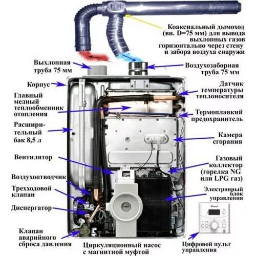 Подключение котла rinnai Купить Газовый котел Rinnai RBK128KTU в Талгаре - интернет-магазин Sulpak