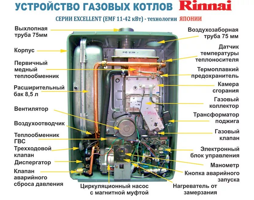 Сантехник в красногорске фото 28