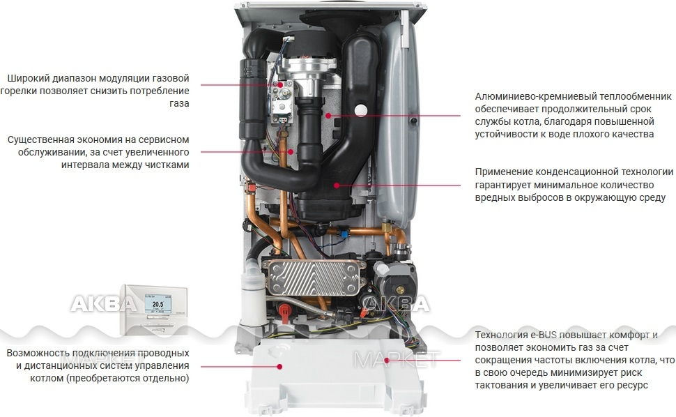 Подключение котла рысь Газовый котел двухконтурный настенный Protherm Рысь К 25/30 MKV - Купить по выго