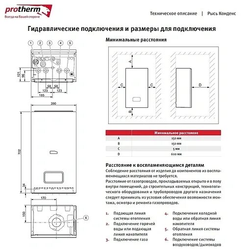 Подключение котла рысь Настенный конденсационный газовый котел одноконтурный турбированный 30кВт Prothe