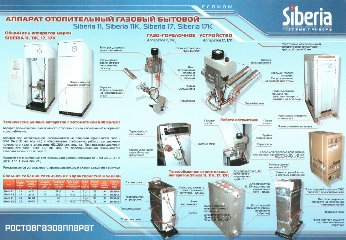 Подключение котла сиберия Напольный газовый котел сиберия отзывы HeatProf.ru