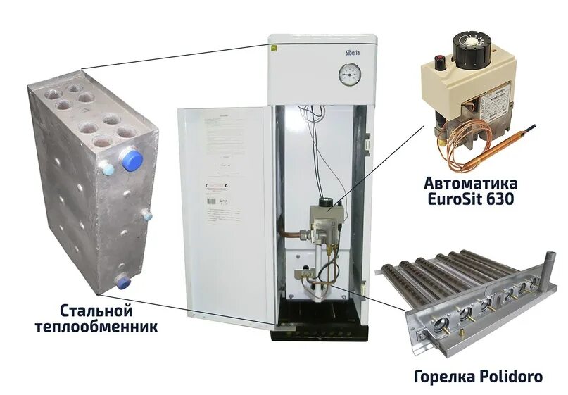 Подключение котла сиберия Купить Газовые котлы Siberia недорого.