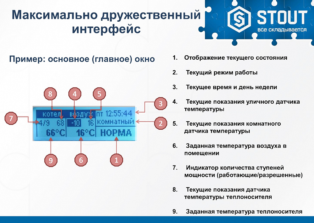 Подключение котла stout Электрический котел Stout 12кВт купить в Москве по низкой цене. Гарантия! Монтаж